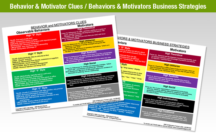 Behavior-Motivator-Clues-Business
