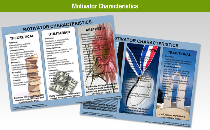 Motivator-Characteristics