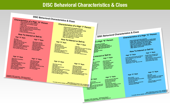 DISC-Behavioral-Characteristics-Clues